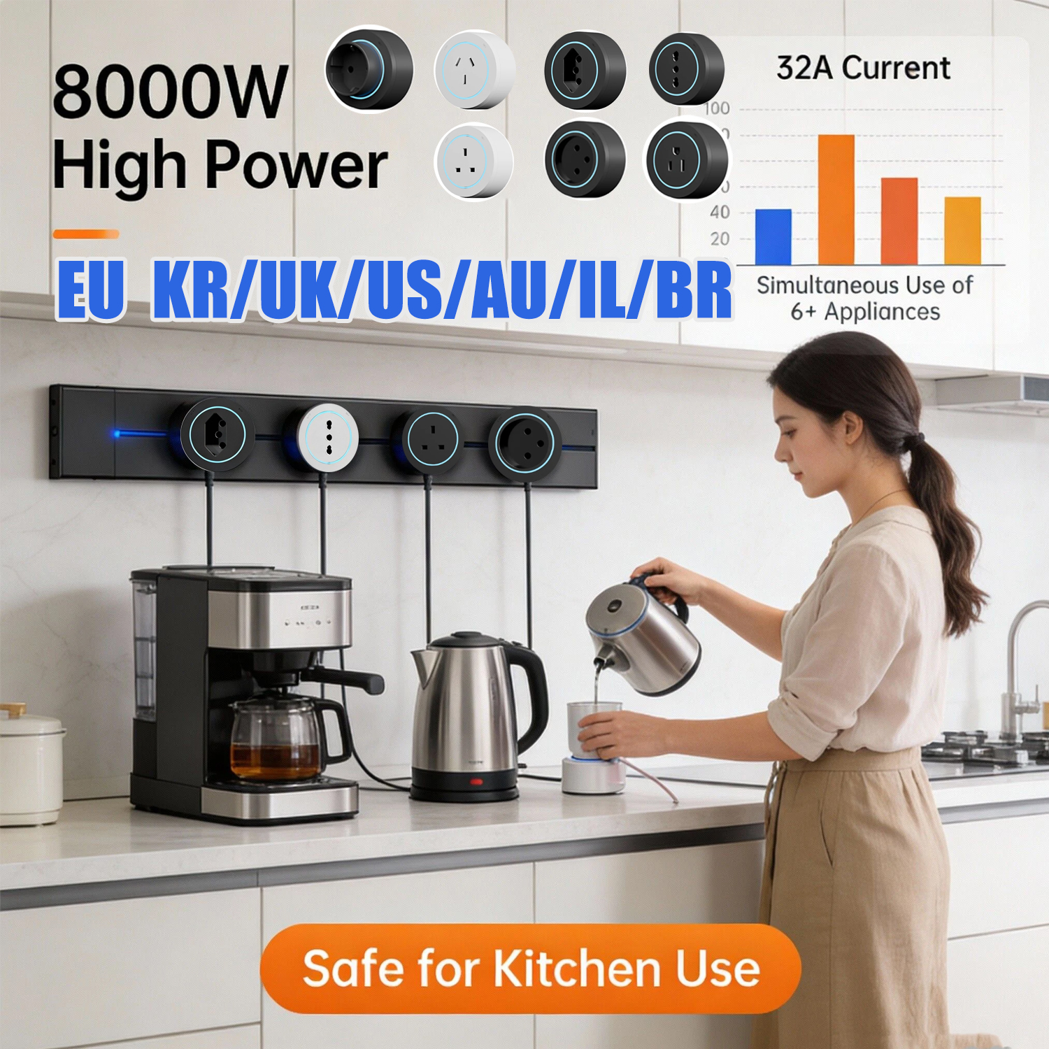 Home Office In Uk - FUNAYA 32A Wall Power Track Socket