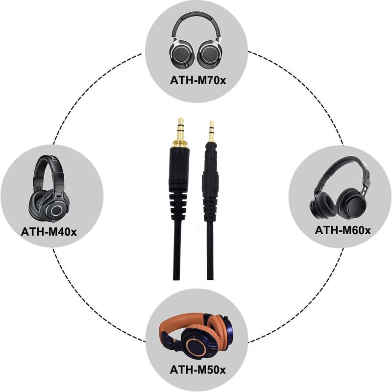 Replacement Cable For Audio-Te - مراجعة Home Office Official وسعره