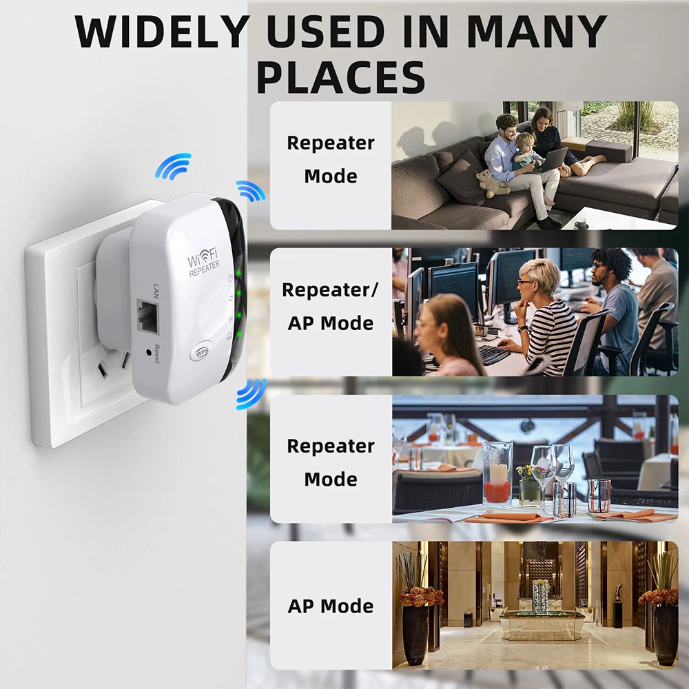High-Performance 300Mbps WiFi  - مراجعة Home Office Work وسعره