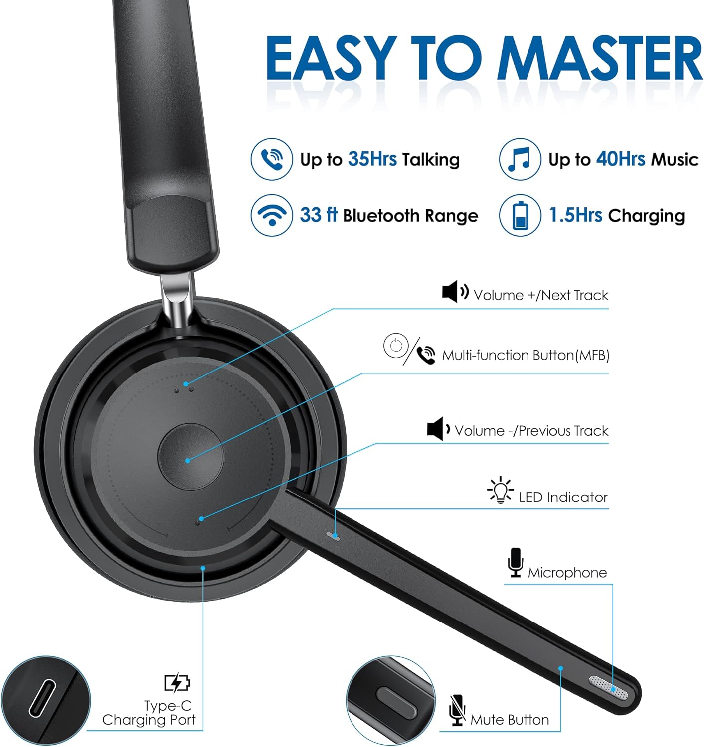 Wireless Bluetooth Headset wit - مراجعة Home Office Image وسعره
