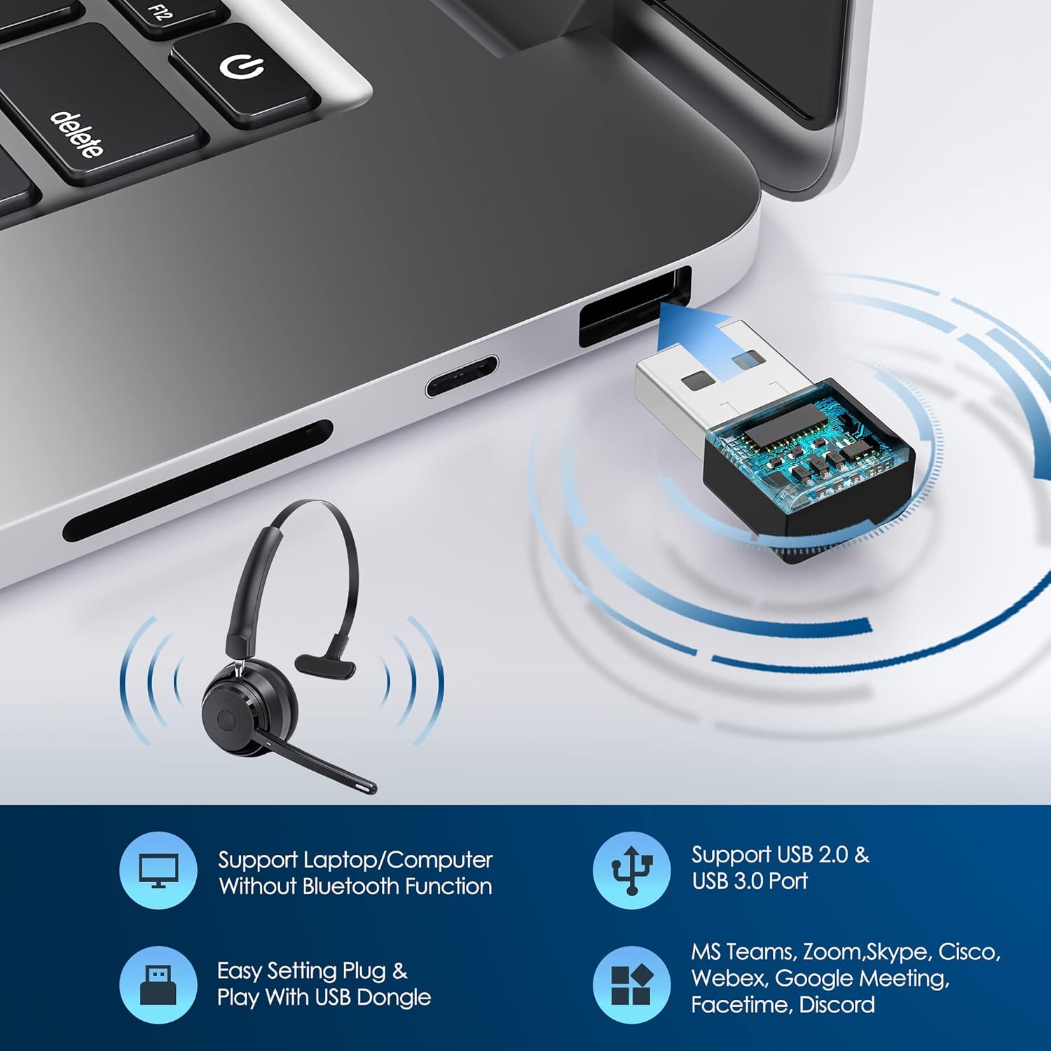 Wireless Bluetooth Headset wit - مراجعة Home Office Image وسعره