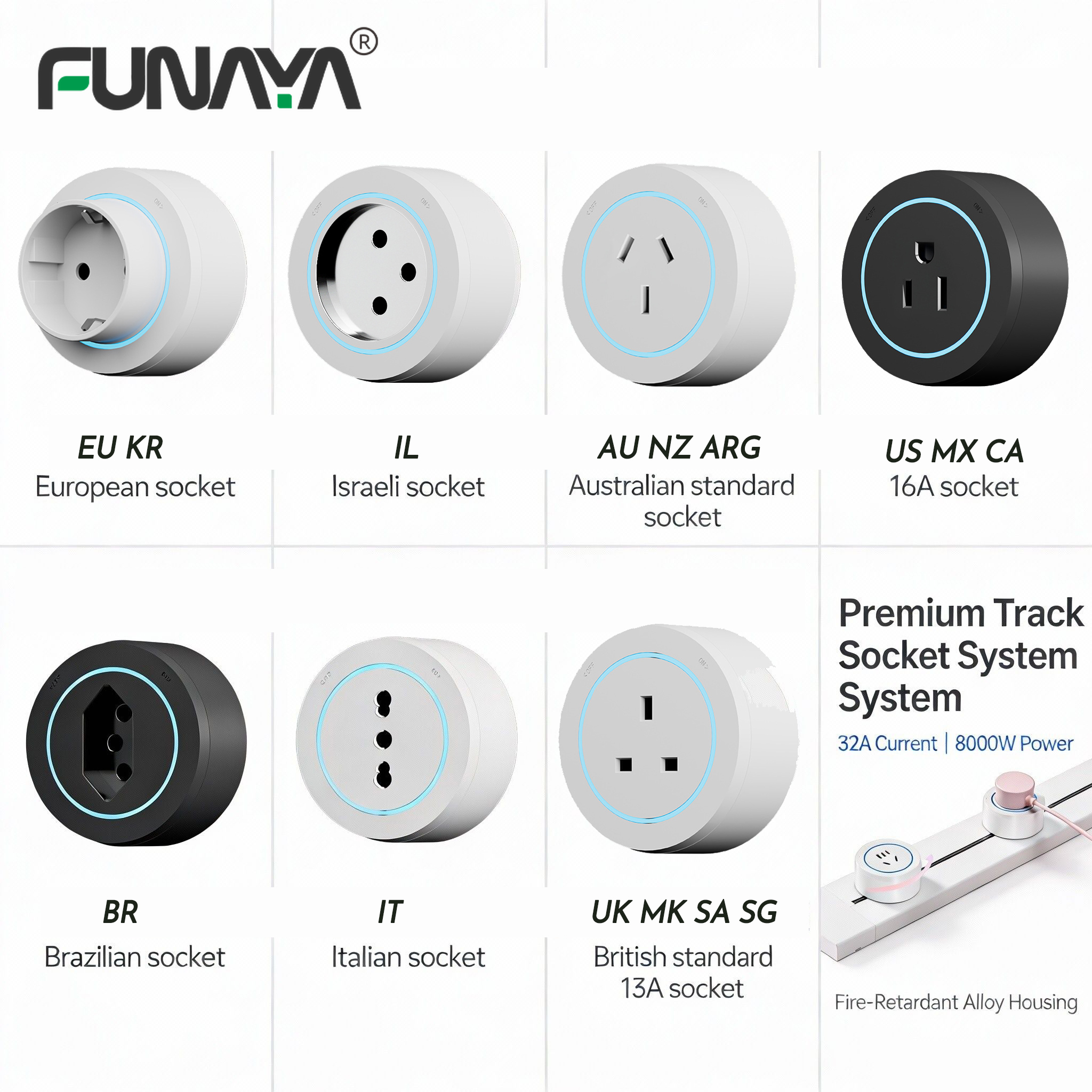 FUNAYA 32A Wall Power Track So - مراجعة Home Office In Uk وسعره