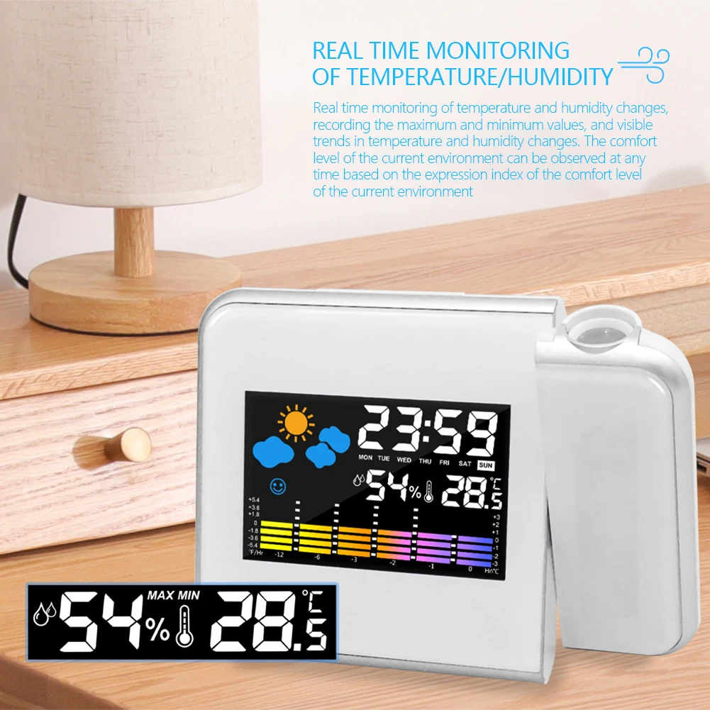 Projection Clock Digital LED P - مراجعة Led Desk Clock وسعره