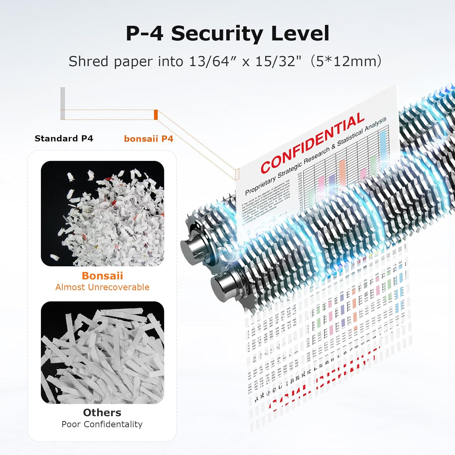 12-Sheet Micro Cut Shredder fo - مراجعة Paper Shredder Micro وسعره