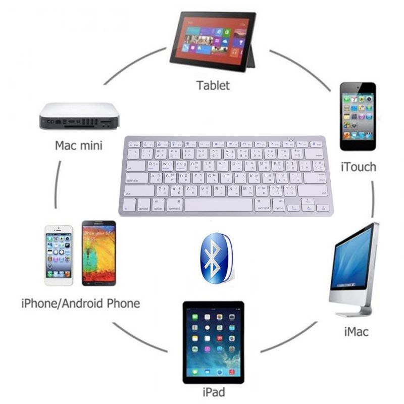 78-key Thai Wireless Keyboard  - مراجعة English Home Office وسعره